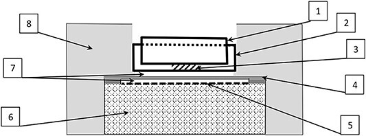 Internal radiation dose estimates in organs of Wistar rats exposed to sprayed neutron-activated 31SiO2 microparticles: first results of international multicenter study.