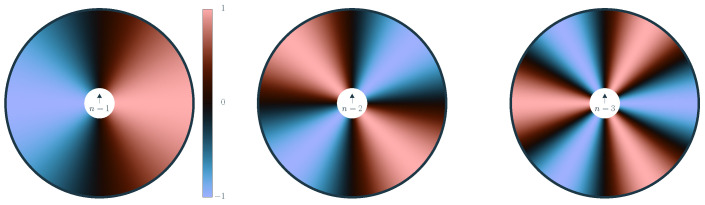 Abstract Image