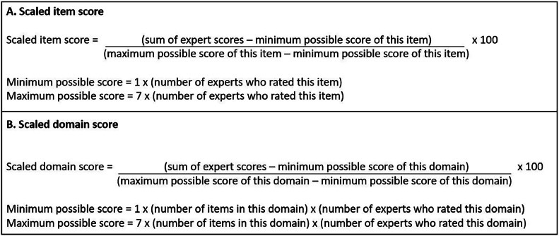 Critical Evaluation of the 2016 SOSORT Clinical Guidelines on the Detection and Clinical Management of Adolescent Idiopathic Scoliosis Using the AGREE II Tool: A Chiropractic Perspective