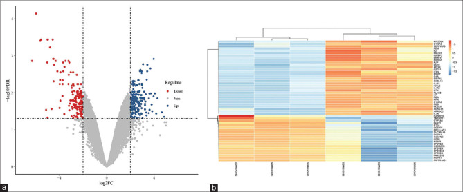 Insulin Resistance Mediates the Association Between Vitamin D and Non-Alcoholic Fatty Liver Disease.