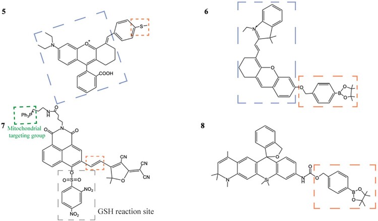 Fluorescent probes for sensing peroxynitrite: biological applications.