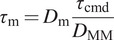Abstract Image