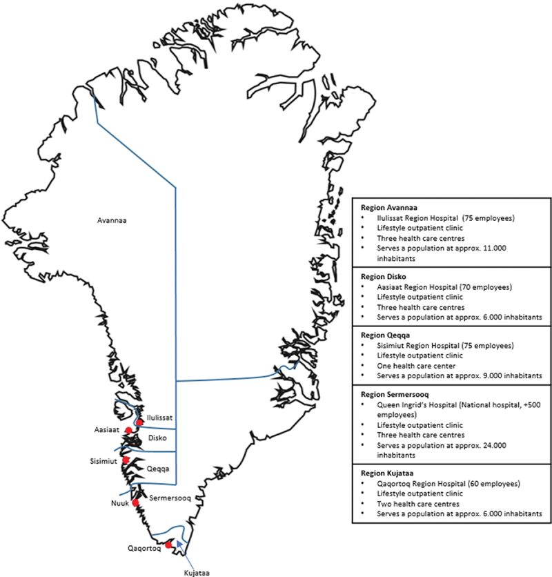Living with chronic obstructive pulmonary disease or type 2 diabetes in Greenland - a qualitative interpretive description study.