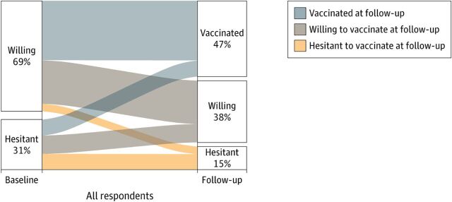 Recognizing and Addressing the Contraceptive Hesitancy-Acceptability Continuum: Adopting Lessons Learned From the Immunization Field.