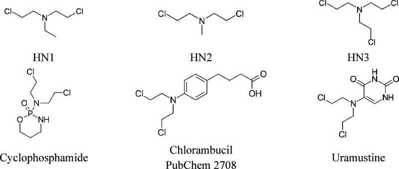 Quantum Chemical Studies of Bendamustine and Melphalan in Water as Antiblood Cancer Agents.