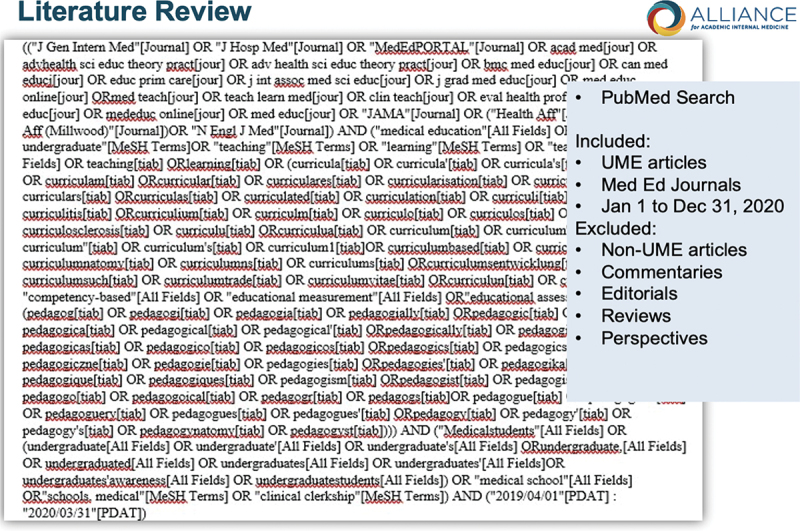 Developing an Annual Review of the Literature.