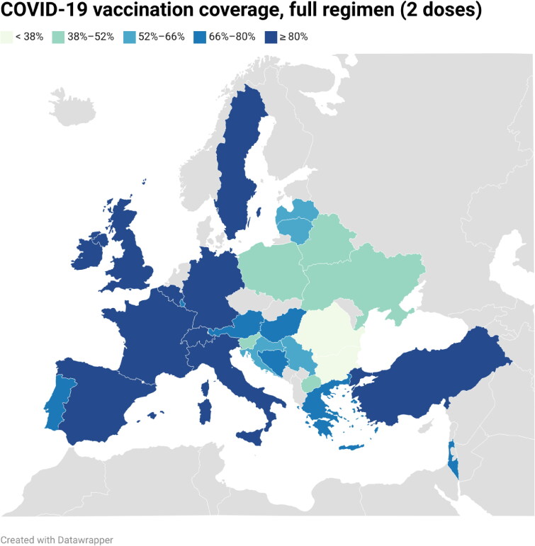 Diverse roles of Primary Health Care in COVID-19 vaccination across 28 European countries - Insights from the Eurodata study.