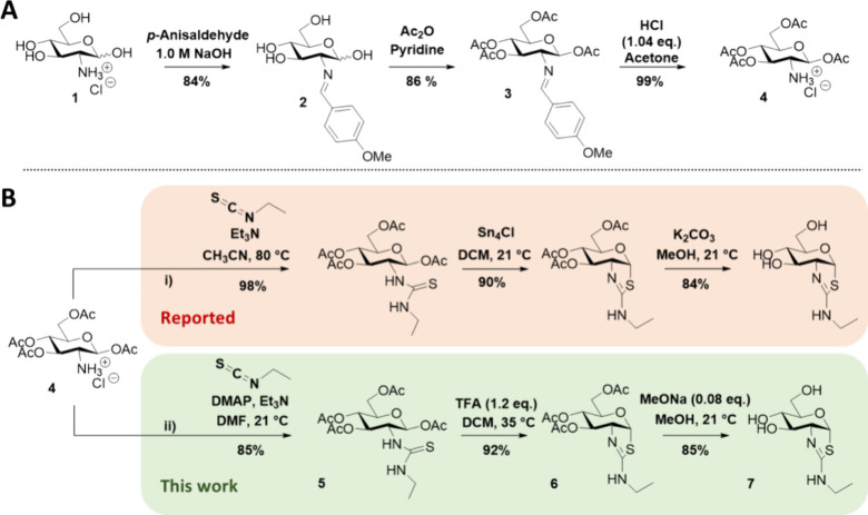An Efficient and Accessible Hectogram-Scale Synthesis for the Selective O-GlcNAcase Inhibitor Thiamet-G.