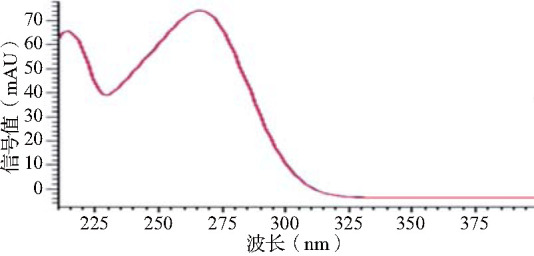 [Determination of vitamin D<sub>3</sub> content in cod liver oil using a column-switching technique].