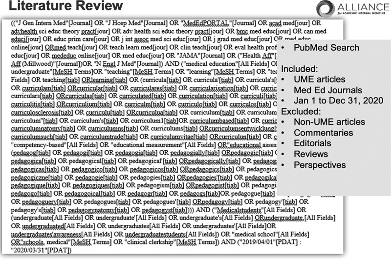 Developing an Annual Review of the Literature.