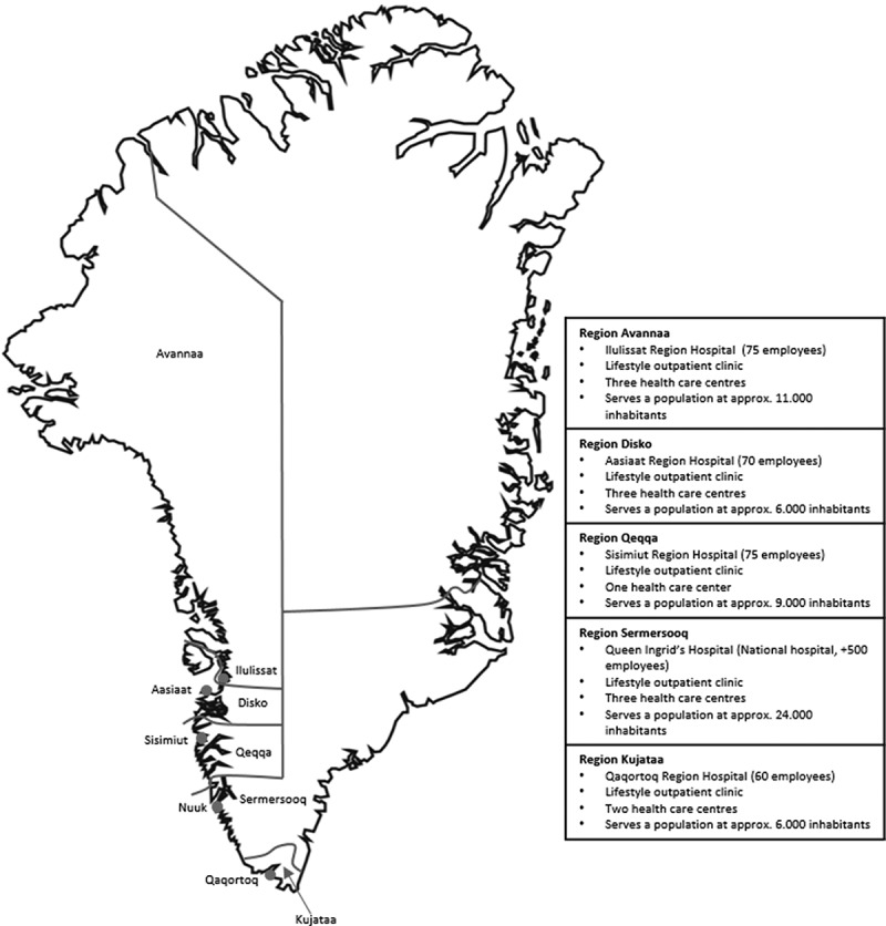 Living with chronic obstructive pulmonary disease or type 2 diabetes in Greenland - a qualitative interpretive description study.