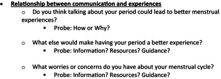 "It shouldn't be just hush-hush": A qualitative community-based study of menstrual health communication among women in Philadelphia.