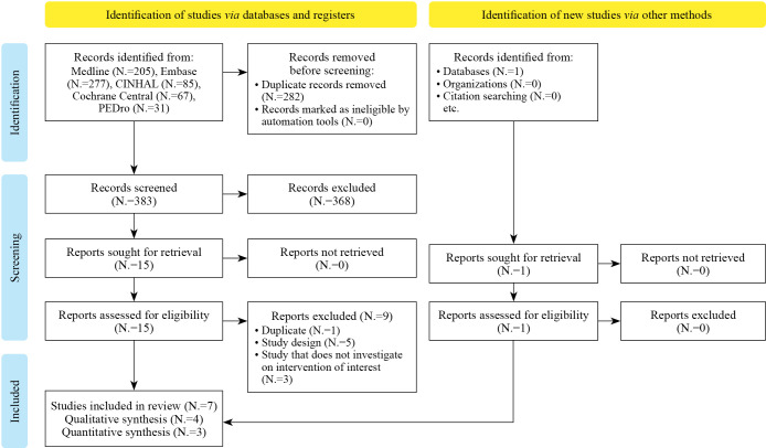 Ultrasound-guided percutaneous lavage for the treatment of rotator cuff calcific tendinopathy: a systematic review with meta-analysis of randomized controlled trials.