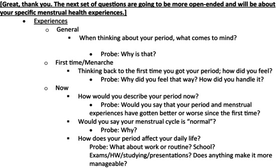 "It shouldn't be just hush-hush": A qualitative community-based study of menstrual health communication among women in Philadelphia.