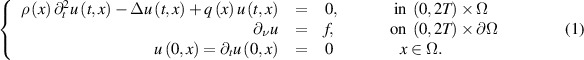 Linearized boundary control method for density reconstruction in acoustic wave equations.