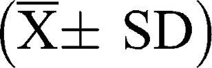 Abstract Image