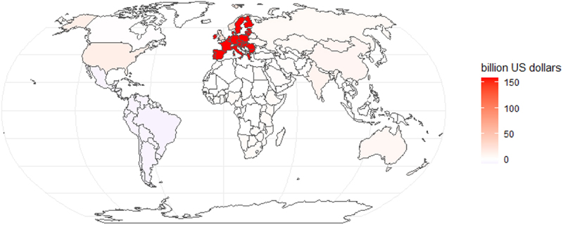 Impacts of accelerating agricultural R&D transfer on global food security.