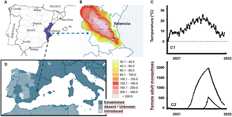 The urgent need for arbovirus surveillance and control following a catastrophic event: The case of the DANA flood event in Valencia