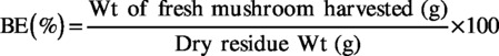 Growth and Yield Performance of <i>Pleurotus ostreatus</i> Cultivated on Agricultural Residues.