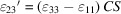 Seed layer formation by deposition of microcrystallites on a revolving substrate: modeling of the effective linear elastic, piezoelectric, and dielectric coefficients.