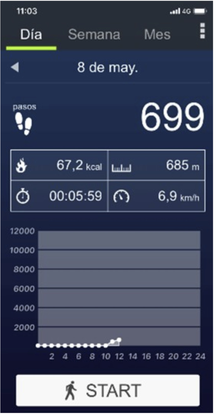 [Validity of the PEDOMETER® mobile application for evaluating cardiorespiratory fitness and fatigue resistance in cardiac rehabilitation. A pilot study].