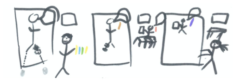Challenges to Students' Learning and Wellbeing During Placement Abroad: A Qualitative Study Using Rich Pictures.