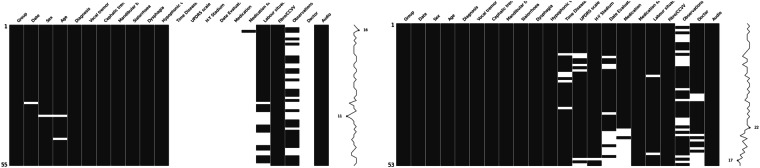 NeuroVoz: a Castillian Spanish corpus of parkinsonian speech.