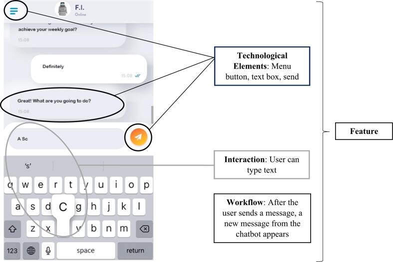 The DID-guide: A guide to developing digital mental health interventions