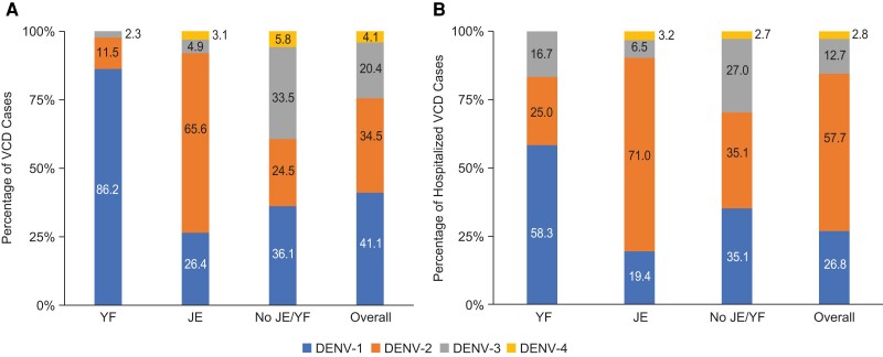 Abstract Image