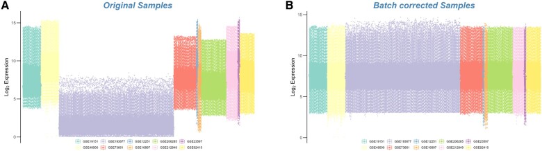 Uncovering novel therapeutic clues for hypercoagulable active ulcerative colitis: novel findings from old data.
