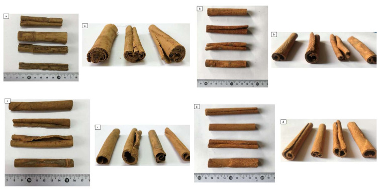 Are cinnamon derivatives effective and safe for diabetes?