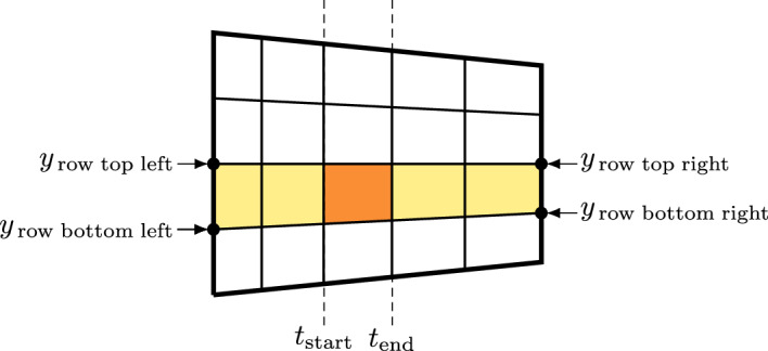 Abstract Image