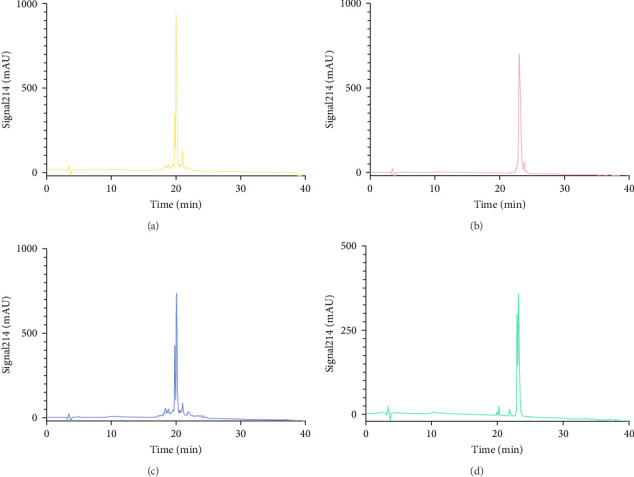 Roles of NET Peptides With Known Antimicrobial Activity and Toxicity in Immune Response.