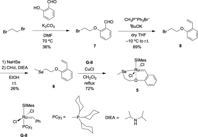 Synthesis and Reactivity of an Olefin Metathesis-Catalyzing Ruthenium Complex with a Selenoether Moiety in the Benzylidene Ligand.