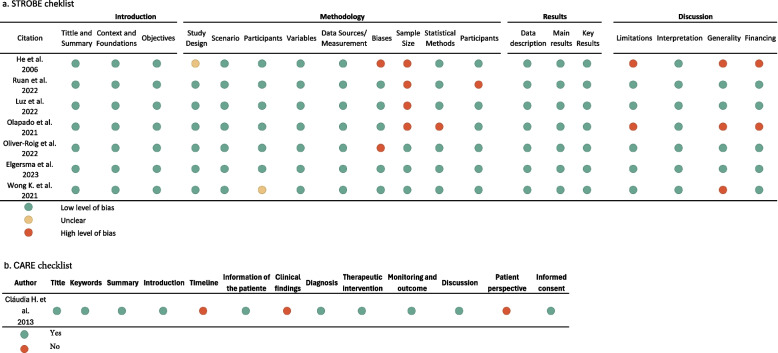 Artificial intelligence applied to the study of human milk and breastfeeding: a scoping review.