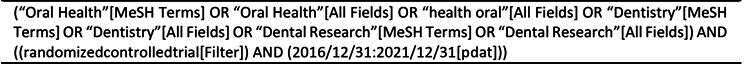 Global mapping of randomized controlled trials in dentistry.