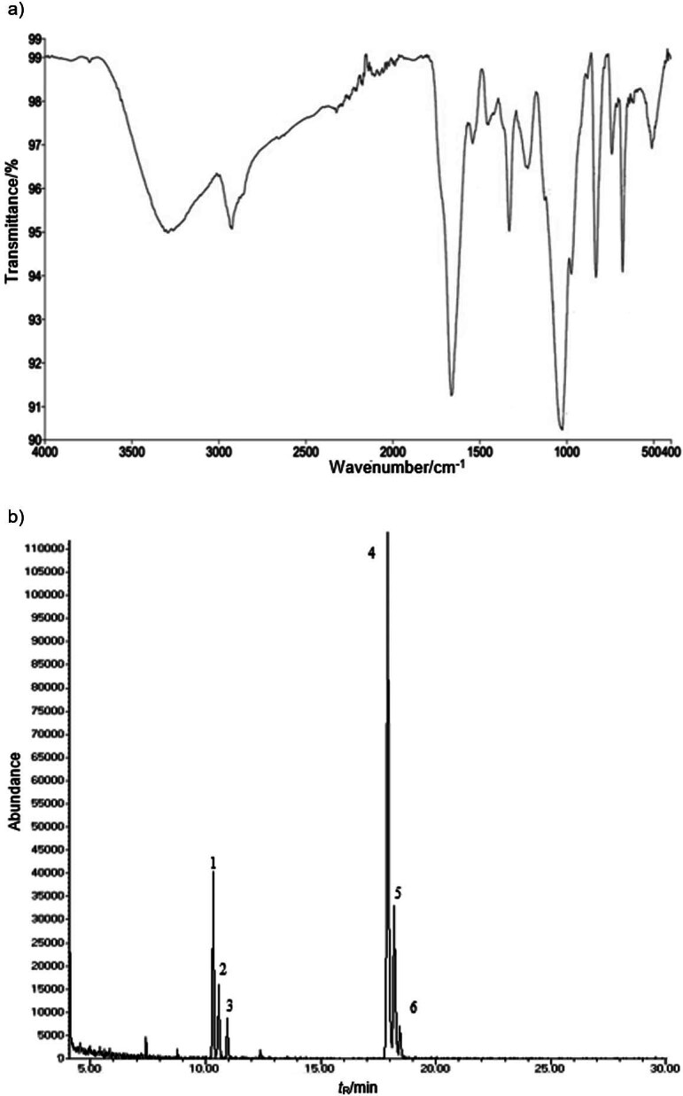 <i>Enterococcus durans</i> SL70, a Novel Exopolysaccharide Producer from Traditional Sourdough Fermentation of Einkorn (<i>Triticum monococcum</i> L. ssp. <i>monococcum</i>).