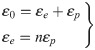 A nonlinear creep model of hard structural planes.