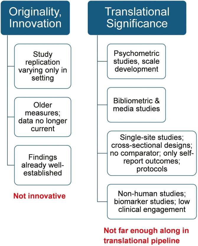 From the Outgoing Editor-in-Chief of <i>Innovation in Aging</i>.