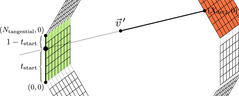 Abstract Image