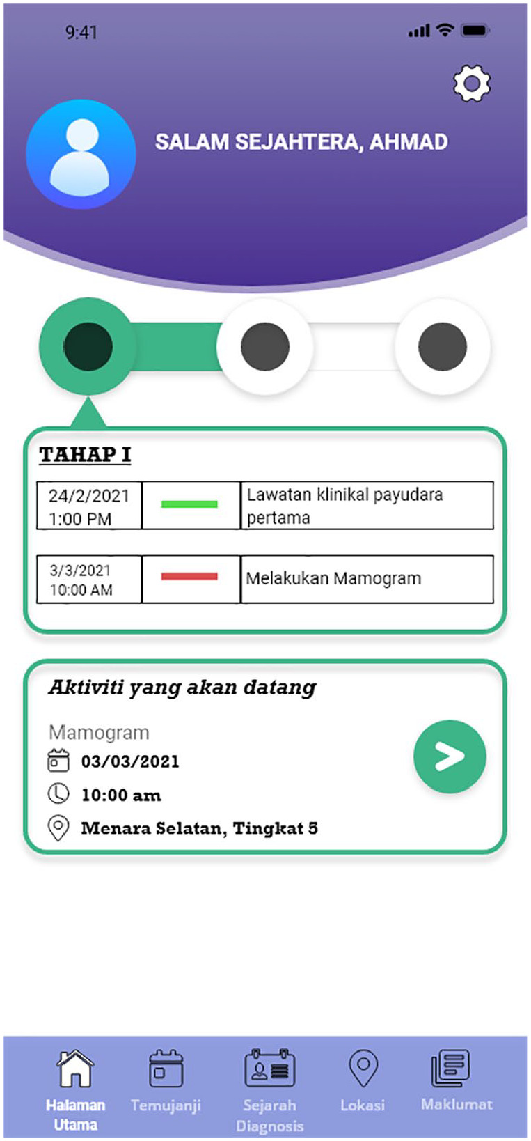JURNI (Journeying with Patients' Understanding and Responding to Needs Interactively): An In-Hospital Navigation Application for Timely Diagnosis and Treatment of Breast Cancer at the University Malaya Medical Centre.
