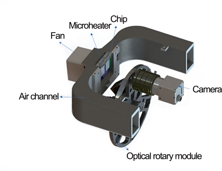 Rapid, multiplex and automated detection of bacteria and fungi in endophthalmitis via a microfluidic real-time pcr system.