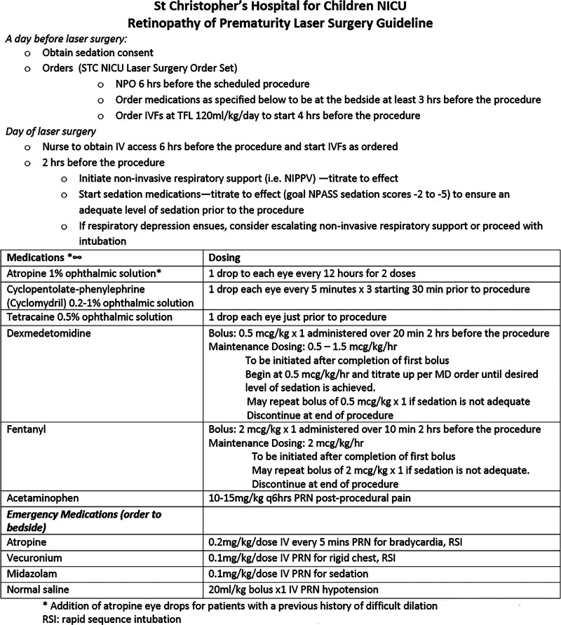 Reducing Intubations and Related Risks in Neonates with Retinopathy of Prematurity Undergoing Laser Photocoagulation.
