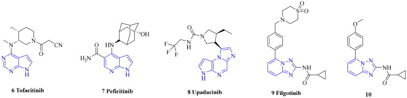 Design and synthesis of triazolopyridine derivatives as potent JAK/HDAC dual inhibitors with broad-spectrum antiproliferative activity.