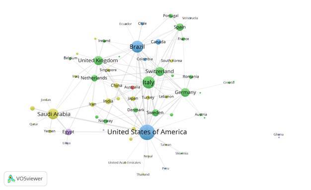 Global mapping of randomized controlled trials in dentistry.