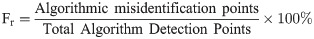 An efficient real-time signal processing method for satellite laser ranging.