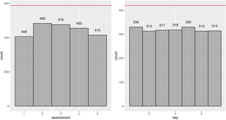 A mixed-methods investigation of an ecological momentary assessment protocol for cigarette-smoking youth: Psychometric properties and participant experiences
