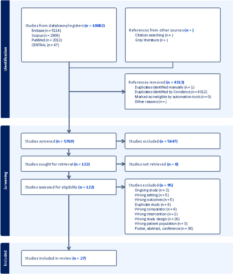 Intraoperative extracorporeal support for lung transplant: a systematic review and network meta-analysis.
