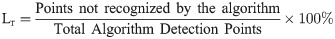 An efficient real-time signal processing method for satellite laser ranging.