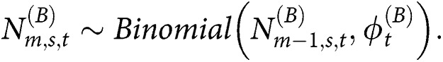 Abstract Image